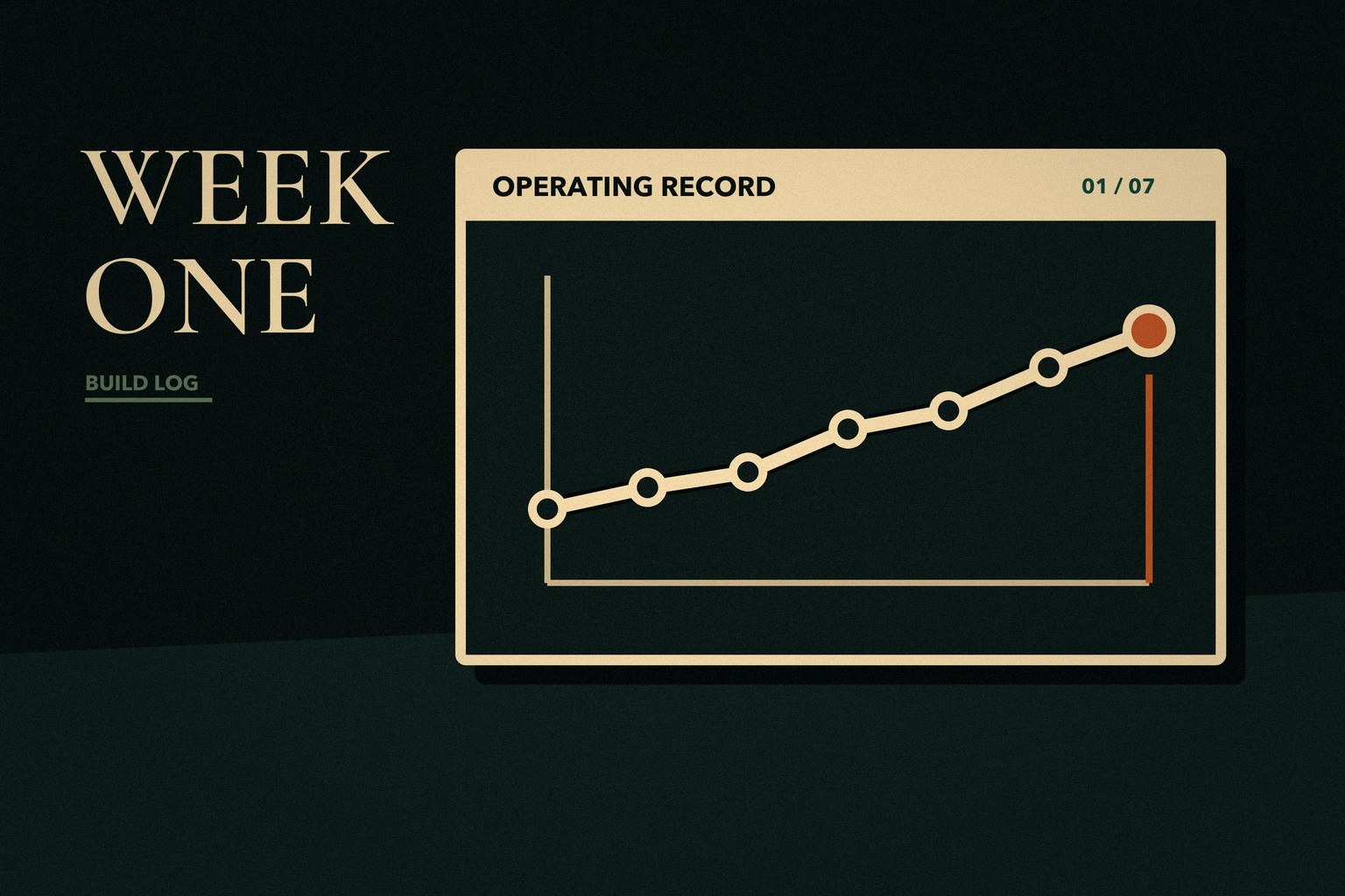 Week One: The Machine Started Telling the Truth